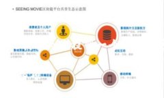 提示：由于此处输出内容
