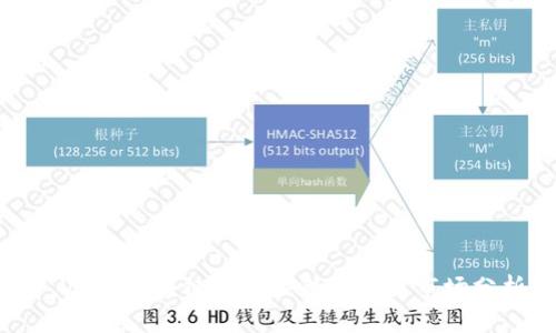 : VIBE区块链币的最新价格及市场分析