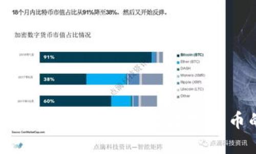 比特派与招商银行：如何进行数字货币的安全投资