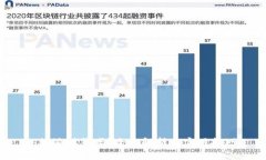 b特派赚钱吗？全面解析与