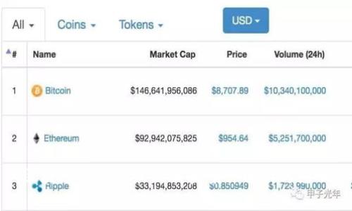 区块链传销案最新破获案件解析与影响