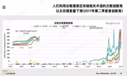 毒递法院判决总结包区块链审判最新消息