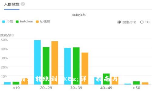 如何在比特派转账到OKEx：详细指南与常见问题解答