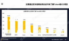 和关键词b特派提现银监会