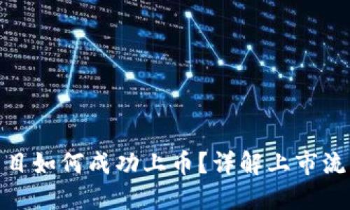 和关键词  
区块链项目如何成功上币？详解上市流程与策略