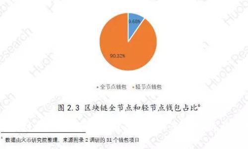 区块链技术如何助力破案？最新案例分析与展望