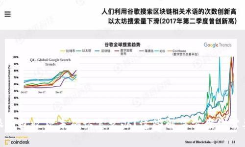 比特派钱包收款未确认怎么办？这些解决方案你需要知道