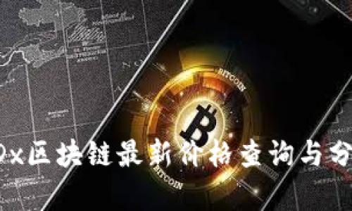 ADx区块链最新价格查询与分析