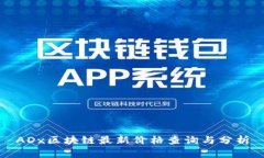 ADx区块链最新价格查询与