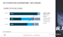解决Bitpie无法交易的问题