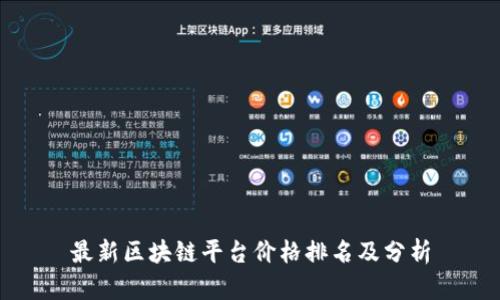最新区块链平台价格排名及分析