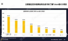 惠州区块链招聘信息网最