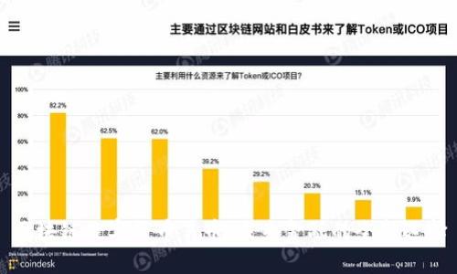 区块链数字货币易币：未来金融的全新选择