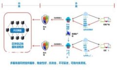 什么是区块链？全面了解