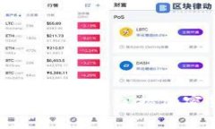 : 币乎区块链最新消息：掌