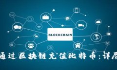 如何通过区块链充值比特