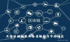 天逸区块链最新备案解析