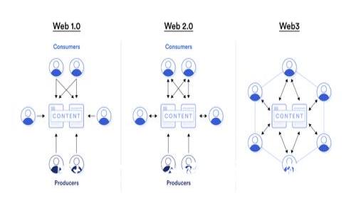 : Bitpie官网安全吗？真实情况解析