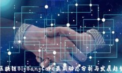 区块链BigBangCore最新动态分