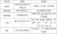 区块链合法币种详解：安