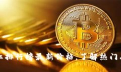 区块链口红排行榜最新价