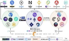 如何下载BitP钱包苹果版本