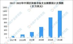 2018年最新区块链技术解析