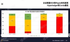 如何找回B特派忘记的支付