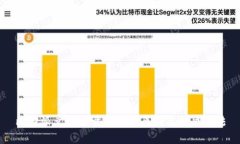 比特派兑换能量失败的原