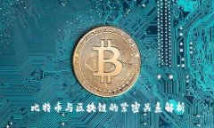 比特币与区块链的紧密关