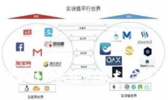 深入解析区块链与比特币