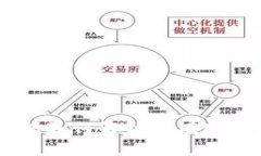 b特派钱包如何解决没有