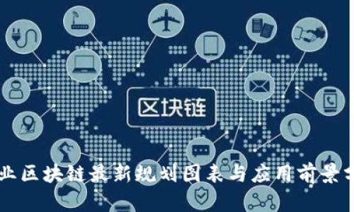产业区块链最新规划图表与应用前景分析