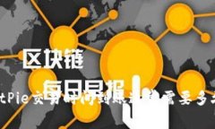 BitPie交易时间到账通常需