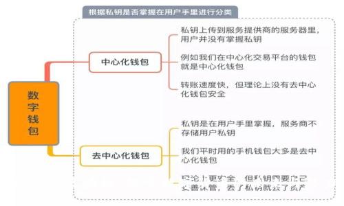 瑞拉币区块链：探索数字货币的未来与潜力