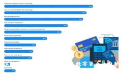 : 全方位解析艾亿币区块链
