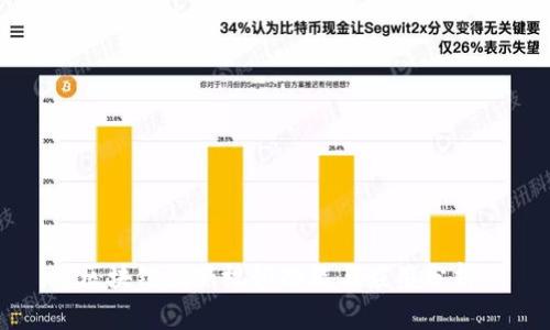 区块链最新视频功能与应用分析