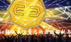 Bitpie转账手续费高的原因