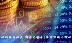 比特派与比太：哪个更安