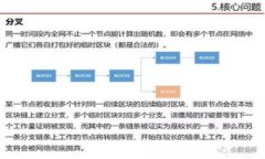 以太坊区块链游戏币：全