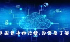 2023年区块链币圈货币排行