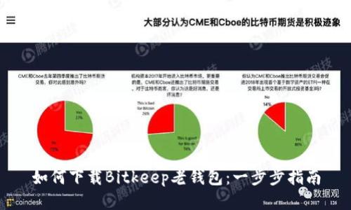 如何下载Bitkeep老钱包：一步步指南