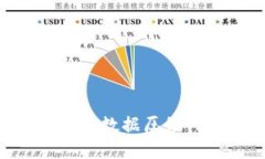 比特币区块链数据压缩：