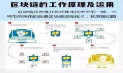 比特派钱包转不出钱怎么