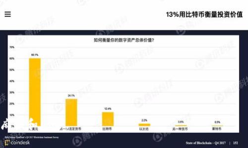   如何在B特派中删除钱包地址 / 

 guanjianci B特派, 删除钱包地址, 数字货币, 钱包管理 /guanjianci 

在数字货币迅速发展和大规模应用的今天，越来越多的人开始使用各种数字钱包来管理自己的虚拟资产。其中，B特派作为一款较为流行的钱包应用，因其简单易用、安全性高而广受欢迎。然而，随着用户对数字资产的管理需求日益增加，删除不需要的钱包地址也成为了许多用户关心的话题。本文将深入探讨如何在B特派中删除钱包地址、相关注意事项以及常见问题的解答。

一、B特派简介

B特派是一款便捷、安全的数字货币钱包，旨在为用户提供简单高效的资产管理服务。用户可以通过B特派进行多种数字货币的存储、发送和接收。此外，B特派还支持多种链上操作，如交易、兑换等，尽可能满足用户的多样化需求。

二、为什么需要删除钱包地址

由于数字货币的去中心化特性，钱包地址是用户进行数字资产交易和管理的唯一标识。然而，随着交易的进行，用户可能会产生以下几个原因想要删除某个钱包地址：

1. **安全性考虑**: 如果某个钱包地址不再使用，保留可能会造成安全隐患，毕竟任何人都可以查看到该地址的交易记录。如果该地址信息泄露，可能会导致一些不必要的风险。

2. **账户整理**: 随着使用钱包的时间增长，许多用户会产生多个钱包地址，尤其是在频繁交易的情况下。此时，用户可能希望整理自己的账户，删除不再使用的地址，以减少混乱。

3. **提升管理效率**: 通过删除不必要的钱包地址，可以提升用户对剩余地址的管理效率，使得后续的操作更加高效。

三、如何在B特派删除钱包地址

在B特派中删除钱包地址的步骤相对简单，但用户需注意操作后不可逆。以下是详细的操作步骤：

1. **打开B特派应用**: 首先，用户需要在手机上找到并打开B特派应用，确保已经登录到自己的账户。

2. **进入钱包管理界面**: 登录后，通常在首页会看到“钱包”或“资产”按钮，点击进入钱包管理界面。在这里，用户可以看到所有的钱包地址。

3. **选择要删除的钱包地址**: 在钱包管理界面，用户可以滑动或滚动查找列出的地址，找到需要删除的钱包地址。一般情况下，地址旁边会有编辑或删除的选项。

4. **确认删除**: 点击删除后，系统会弹出确认框，提示用户是否确定删除该地址。用户需仔细阅读提示内容，确认无误后点击“确认”按钮进行删除。

5. **查看删除结果**: 删除完成后，返回钱包管理界面，查看该钱包地址是否已经成功删除。若仍显示在列表中，建议重新尝试删除步骤，确保操作顺利完成。

四、删除钱包地址时需要注意的事项

在进行钱包地址删除时，用户需关注以下几点注意事项：

1. **不可逆性**: 删除钱包地址的操作是不可逆的，一旦删除，将无法恢复该地址中的资产。因此，用户在删除前须确认该地址没有任何未完成的交易及余额。

2. **备份重要信息**: 在进行删除操作前，建议用户备份相关的信息，包括私钥和助记词等。这能帮助用户在后续不使用该地址时，仍然能够保护其资产的安全。

3. **用户隐私**: 删除不常用或安全性较低的钱包地址，有助于保护用户的隐私。用户需评估每一项地址的重要性，确保不需要再使用的地址可以安全删除。

4. **及时更新**: 若用户在B特派中修改了地址，需确保相关的交易信息及时更新，避免因地址变更导致的交易失败。

5. **官方渠道咨询**: 若用户在操作过程中遇到任何问题，建议通过B特派的官方渠道进行咨询，确保获取准确的信息和建议。

五、常见问题解答

h4问题一：如何确认钱包地址是否成功删除？/h4

在B特派中，确认钱包地址是否成功删除的方法非常简单。用户可以直接返回钱包管理界面，查看列出的地址列表。如果用户删除的地址不再显示，说明删除操作已成功。如果仍然看到该地址，可能的原因有两个：一是用户未正确完成删除步骤, 二是出现了系统延时反馈。此时，用户可尝试刷新应用或重新登录来查看地址列表的变化，若依旧不变，建议联系B特派客服进行确认。

h4问题二：能否恢复已经删除的钱包地址？/h4

一旦在B特派中删除钱包地址，该地址的数据和交易记录将被永久清除，用户将无法恢复该地址，也无法从中找回之前的交易记录和资产。因此，在删除之前务必确认该地址不再需要。为了保障资产的安全，建议用户在删除前进行全面的信息备份，包括账号的助记词和私钥等，一旦地址被删除，这些备份将是用户唯一能够避免损失的重要凭证。

h4问题三：删除钱包地址是否对我的资产有影响？/h4

删除一个不再使用的钱包地址，本身不会对用户的资产造成影响。实际上，只要用户确保已将该地址上的所有资产转移或提取后，删除该地址仅仅是一种整理账户的行为。但是，如果用户在没有确认地址余额清零的情况下盲目删除，有可能造成资产的丢失。用户在删除前，务必检查并确保该地址没有尚未处理的交易或余额。

h4问题四：是否可以在B特派中批量删除钱包地址？/h4

目前，B特派的功能中并未明确提供批量删除钱包地址的选项，用户通常需要逐个删除不需要的地址。这种设计有助于用户在操作时能仔细审查每一个地址，以免发生误删的情况。如果用户有多个地址需要删除，建议先列出需要删除的地址，然后按步骤逐个完成删除操作。

h4问题五：如何避免今后出现不必要的钱包地址？/h4

要避免今后出现不必要的钱包地址，用户可以采取以下几个策略：

1. **定期整理**: 经常检查自己的钱包地址，定期整理和删除未使用的地址，以确保只保留必要的和活跃的地址。

2. **合理使用**: 在生成新地址时，仅在需要的情况下生成，不要随意创建新的钱包地址，以减少后期的管理难度。

3. **了解钱包功能**: 熟悉B特派中各项功能的使用，了解哪些场景和操作需要哪些钱包地址，通过合理的管理实践来避免多余地址的产生。

4. **遵循安全指南**: 始终遵循数字资产管理的安全指南，仅在必要时才进行操作，以避免不必要的账户混乱。

综上所述，B特派用户如需删除钱包地址，请遵循上述步骤，小心谨慎地进行操作确保资产安全。同时，针对常见问题进行深入了解，有助于在使用过程中避免不必要的麻烦和风险。