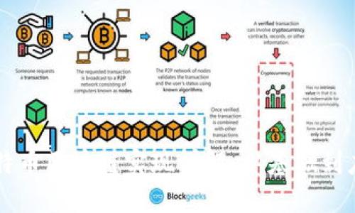 比特币区块链实现详解：从基础到应用