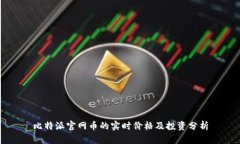 比特派官网币的实时价格