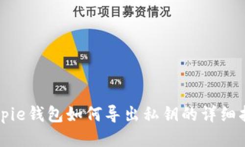 Bitpie钱包如何导出私钥的详细指南