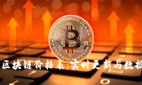 币橙区块链价格表：实时更新与数据分析