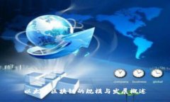 以太币区块链的规模与发